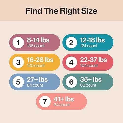 The Honest Company Clean Conscious Diapers for Delicate Skin | Up to 100% Leakproof | Hypoallergenic, Fragrance Free | Girl Prints | Super Club Box, Size 2 (12-18 lbs), 124 Count (Prints May Vary) - Size 2 (124 Count) - Rose Blossom + Tutu Cute thumbnail 7