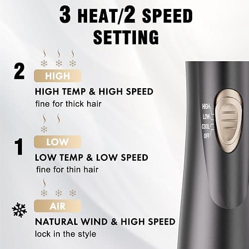 DAILYLIFE Rotating Hair Dryer Brush, Hot Air Brush, Spinning Blow Dryer Brush with 2 Brushes (1.5" & 2"), Ionic Generator thumbnail 7