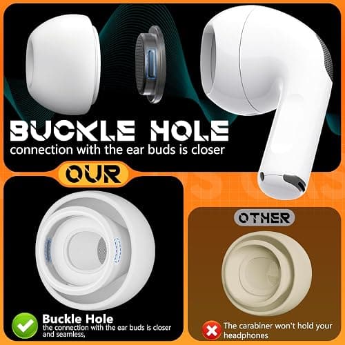 Inesore 4 Pairs Replacement Ear Tips for AirPods Pro 2nd/1st (White) | with Noise Reduction Hole & Built-in dust Guard Screen,Silicone,with Portable Storage Box & Cleaner Pen,4 Size (XS/S/M/L) thumbnail 7