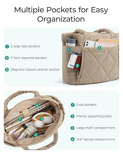 BAGSMART Tote Bag for Women, Puffy Tote Bag with Zipper, Large Quilted Shoulder Bag with Compartments for Travel, Work, Gym thumbnail 6