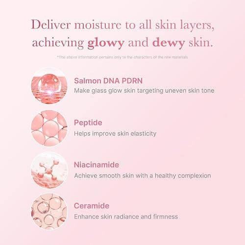 medicube PDRN Pink Niacinamide Milky Toner for Hydrating, Moisturizing, Soothing, Ceramide, Peptide, Glass Glow Skin, Korean Skincare | 150ml 5.07 fl. Oz. thumbnail 3