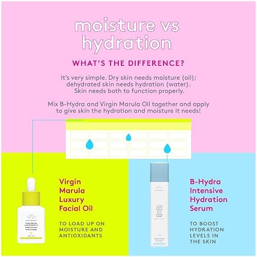 Drunk Elephant B-Hydra Hydration Serum - 50 ml/1.69 fl oz - Hydrating Vitamin B Serum - Clean Clinical Skincare - Cruelty-Free - Dermatologist-Tested - Free of Essential Oils, Silicones, and Fragrance thumbnail 6
