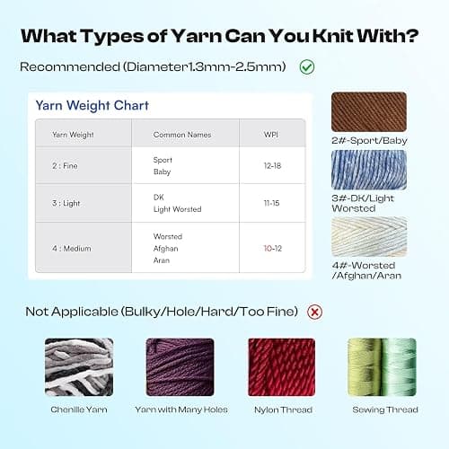 Caydo i Cord Knitting Machine, Electric iCord Maker Tool with Adequate Tension, i-Cord Knitter Machine, Automatic Knitting Yarns to i-Cords, Efficiently DIY Knitting Machine for Crocheters(Patented) thumbnail 6