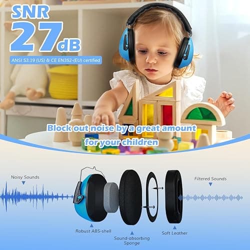 ProCase Noise Cancelling Headphones for Kids Toddler, SNR 27dB Noise Reduction Ear Muffs, Hearing Protection for Monster Jam, Concerts, Fireworks, Shooting, Air Show, Autism Sensory Needs -Blue thumbnail 2