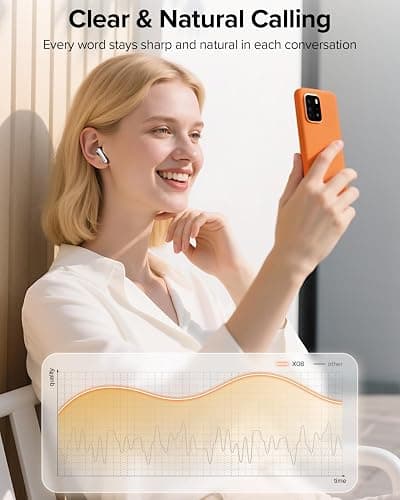 TAGRY Bluetooth Headphones True Wireless Earbuds 60H Playback LED Power Display Earphones with Wireless Charging Case IPX5 Waterproof in-Ear Ear buds with Mic for TV Smart Phone Laptop Computer Sports thumbnail 5