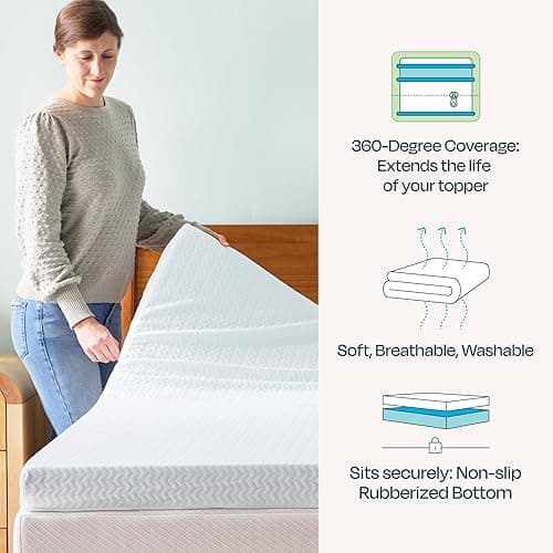 Linenspa 3 Inch Gel Infused Memory Foam Mattress Topper with Removable Cover – Ventilated and Breathable – Washable Cover - Twin XL thumbnail 4