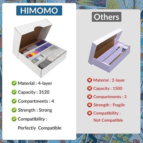 HIMOMO Trading Card Storage Box 3120 Count Collector Cards Box White Sports Card Storage Boxes Card Sorting Tray Cases Cards Collection Trading Cards Box for Soccer Basketball Cards(4 Set) thumbnail 6