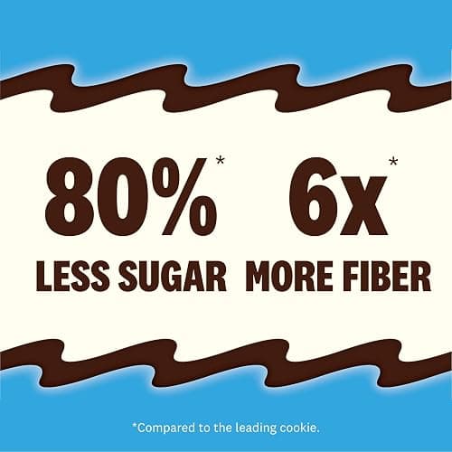Rip Van Wafels Cookies & Cream Stroopwafels - Healthy Snacks - Non GMO Snack - Keto Friendly - Office Snacks - Low Sugar (3g) - Low Calorie Snack - 12 Count thumbnail 3