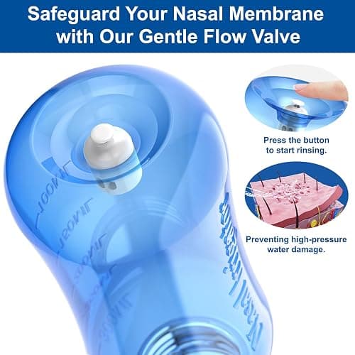 MAOEVER Neti Pot Sinus Rinse Bottle Nose Wash Cleaner Pressure Rinse Nasal Irrigation for Adult & Kid BPA Free 300 ML with 30 Nasal Wash Salt Packets and Sticker Thermometer(Blue) thumbnail 6