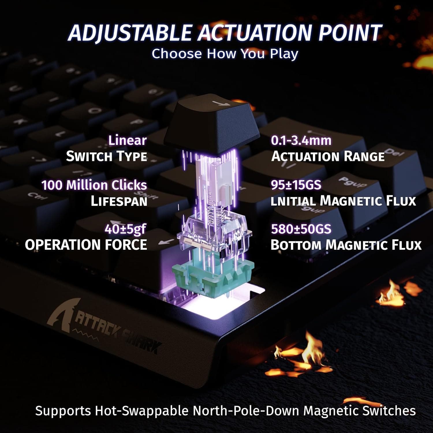 ATTACK SHARK X68 HE Rapid Trigger Mechanical Gaming Keyboard 60% Wired TKL with Adjustable Actuation,Hall Effect Magnetic Switch,8KHz Polling Rate,RGB Backlit,Top Mount for PC Mac Esport Gamer(Black) thumbnail 3