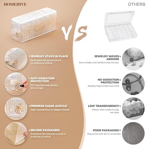 HOMEHIVE Acrylic Jewelry Box Organizer, Clear Jewelry Organizer and Storage with 20 Portable Anti Tarnish Jewelry bags, Travel Jewelry Case for Earrings/Rings/Necklaces Gifts for Women Girls, Clear thumbnail 8