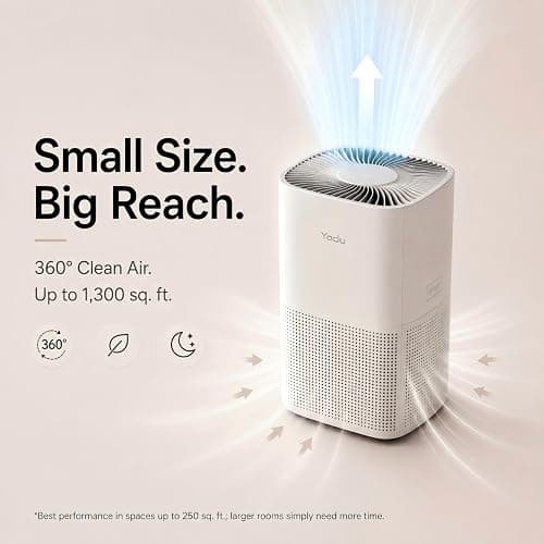 YADU Air Purifier for Dorm Room Bedroom | True H13 HEPA, 22dB Quiet, Smart App Control, 3-Stage Filter, Covers UP to 536 sq.ft, White thumbnail 4