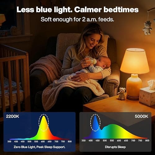 Neporal Warm Light Bulbs 2200K Amber Light Bulbs, 9W 60W Equivalent No Blue Bulbs for Sleep, Soft YellowA19 E26 Bulb, Flicker-Free Bedroom Nursery Bedside & Living Room Night Light, [4] Pack thumbnail 4