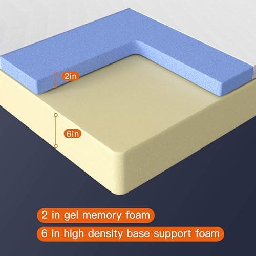 FDW | 8 Inch Full Mattress | Medium Firm | Gel Memory Foam Mattress | White | Bed in a Box, CertiPUR-US Certified | Pressure Relief, Cooling Ventilated Foam | Washable Removable Cover thumbnail 2