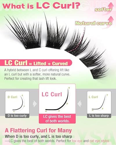 Fox Eye Eyelash Clusters Natural Volume Lashes Clusters Cat Eye Lash Extensions Wispy Cluster Eyelash Extensions Lightweight Waterproof Eyelashes Extension for Effortless Volume Salon Effect Lash thumbnail 4
