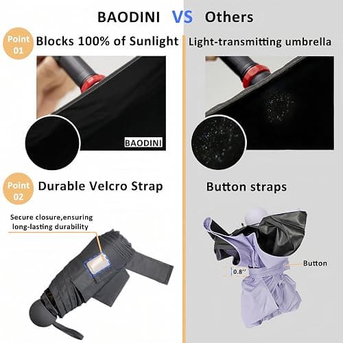 BAODINI Travel Essentials Mini Umbrella for Purse With Case Small Compact UV Sun Protection Lightweight Tiny Pocket Manual Open Close Umbrella for Women Kids and Men Fits Purse Backpack thumbnail 3