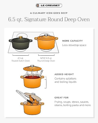 Le Creuset Enameled Cast Iron Signature Deep Round Oven, 6.5 qt., Licorice thumbnail 8