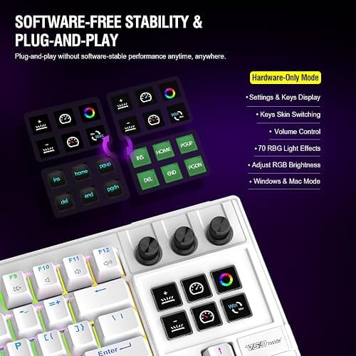 VSDINSIDE K1 Pro Macro Keyboard, Wired Only Full-Key Programmable On-Board Keypad, Custom Gaming Streaming Mechanical Keyboards with Screen & Knob, Gasket, RGB Backlit, Hot Swappable Shortcut Pad thumbnail 6