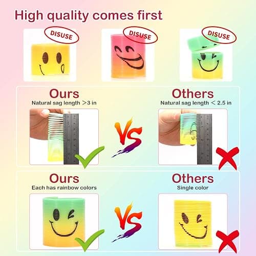 AZEN 24 Pcs Mini Spring Party Favors for Kids 3-5 4-8, Goodie Bags Stuffers for Birthday Party, Classroom Prizes Kids Prizes, Small Bulk Toys Gifts (4 Smile) thumbnail 6