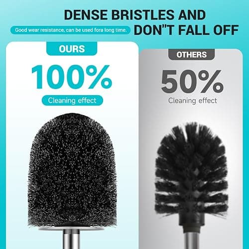Toilet Brush and Holder Set, 2 Pack with Stainless Steel Handle Toilet Bowl Brush, Compact Toilet Scrubber Brush for Deep Cleaning Bathroom Restroom, Easy to Assemble White & Gray thumbnail 3