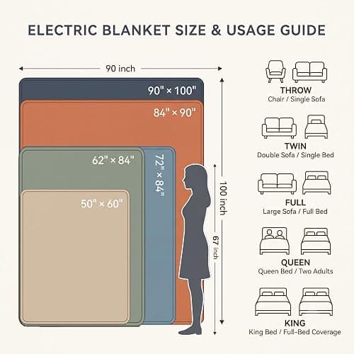 Qieryun Heated Blanket Electric Throw 50″x60 ″Inch - Thick Striped Flannel Electric Blanket,10 Heating Levels, 1-12 Hours Auto Off, Fast Heating Heating Blanket with Overheat Protection. thumbnail 3