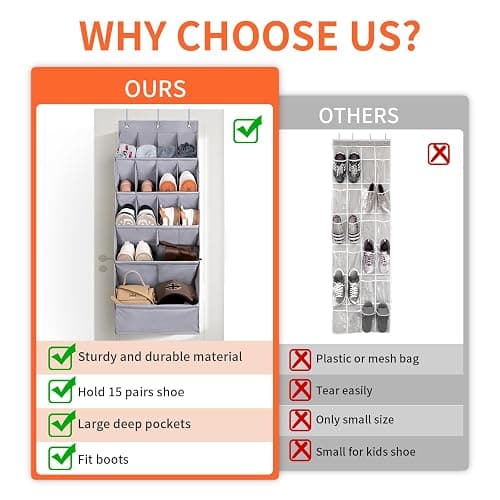 FENTEC 1 Pack Over-the-Door-Shoe-Organizers, Hanging Organizers with Large Pocket Shoe Holder Hanging Shoe Rack for Closet Shoe Organizer for Wall, Over Door Organizer with 15 Pockets Gray thumbnail 7