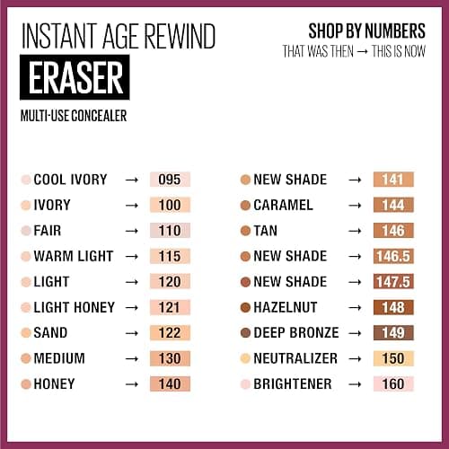 Maybelline Instant Age Rewind Eraser Dark Circles Treatment Multi-Use Concealer, 110, 1 Count (Packaging May Vary) thumbnail 5