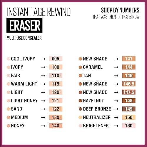 Maybelline Instant Age Rewind Eraser Dark Circles Treatment Multi-Use Concealer, 110, 1 Count (Packaging May Vary) - 110 - 0.2 Fl Oz (Pack of 1) thumbnail 5