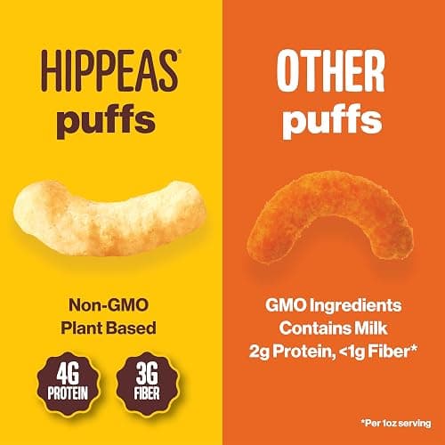 HIPPEAS Chickpea Puffs, Groovy White Cheddar, Gluten Free Snacks, Dairy Free, Vegan, 0.8oz, Pack of 18, 3g Protein, 2g Fiber, Crunchy, Nutritious, Baked Plant Protein Snack, Non-GMO, Kosher thumbnail 4