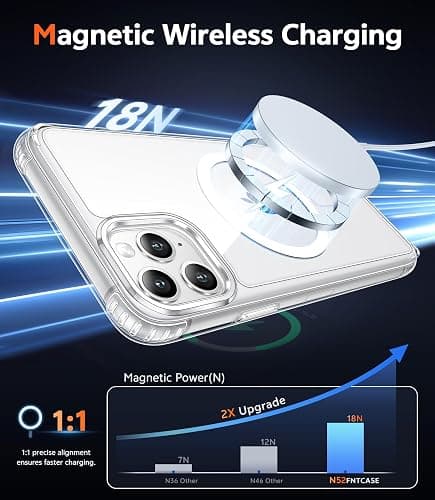 FNTCASE for iPhone 11 Pro Case: Clear Magnetic Phone Cases Compatible with Magsafe Slim Anti Yellowing Military Grade Drop Protection Rugged Protective Transparent Cell Phone Cover (A-Clear) thumbnail 3