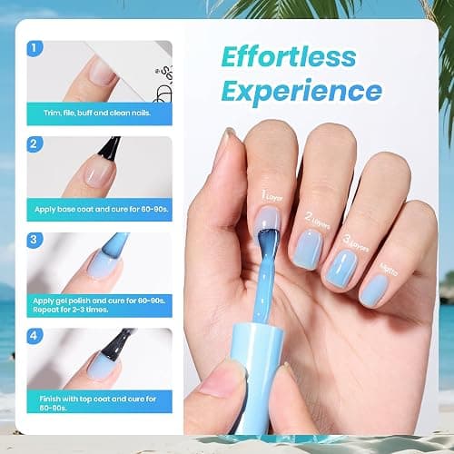 Beetles Jelly Gel Nail Polish Set, Seasalt Holiday 6 Colors 9ML Sheer Gel | Milky White MInt Green Blue Gel Nail Polish Kit Soak Off UV Salon DIY at Home Manicure Gift for Women thumbnail 8