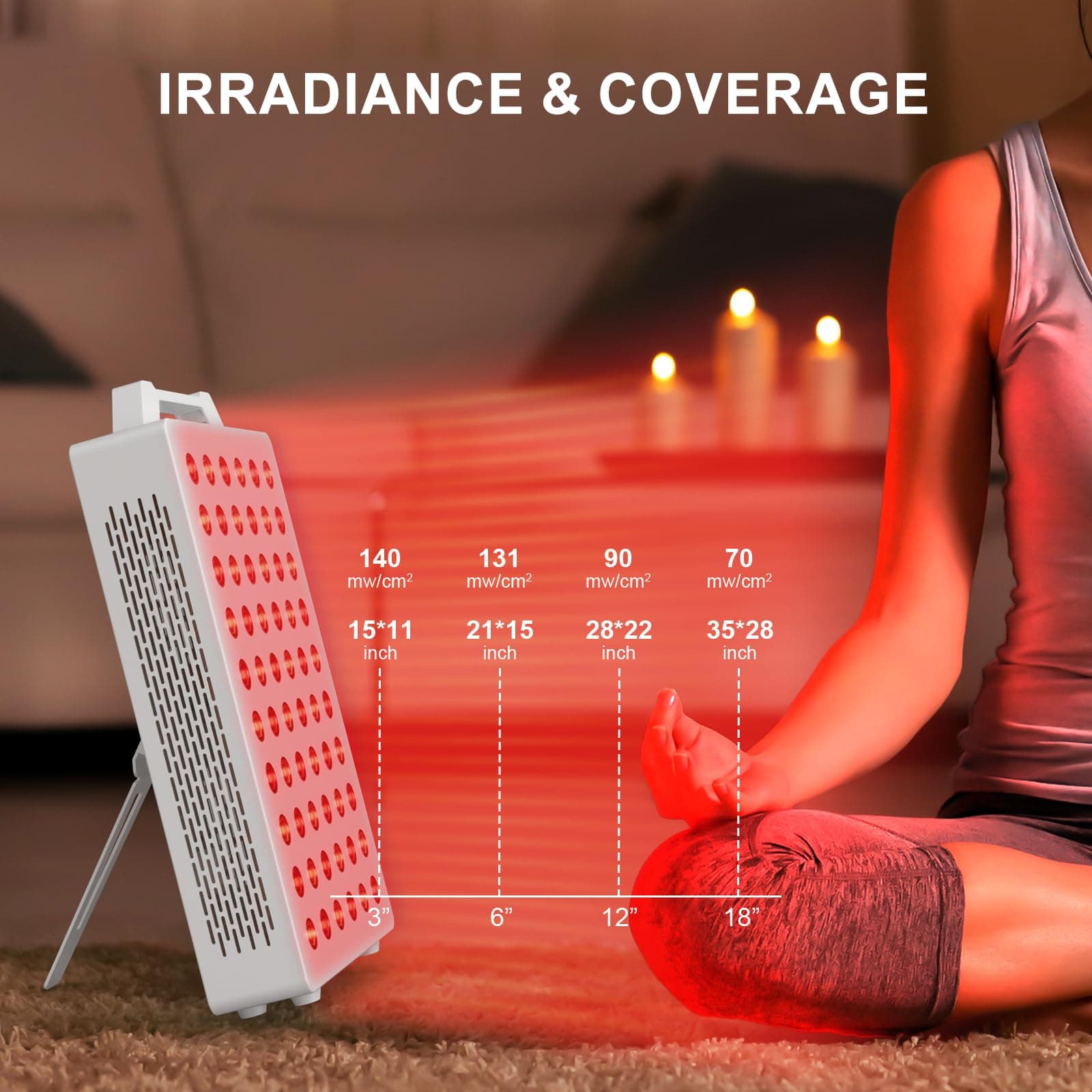 Red Light Device, 630nm 660nm 810nm 830nm 850nm Red Light Panel with 60 Pcs Dual Chips LEDs, Timer, Hanging Kit & Adjustable Stand for Home Office & Gym, BO-300 (White) thumbnail 6