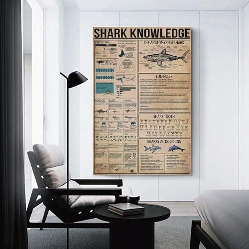 JPOSTHCZ Shark Knowledge Poster with Anatomy of Sharks Educational Canvas Wall Art Aesthetic Decorative Painting Living Roomstyle 12x18inch(30x45cm) thumbnail 3