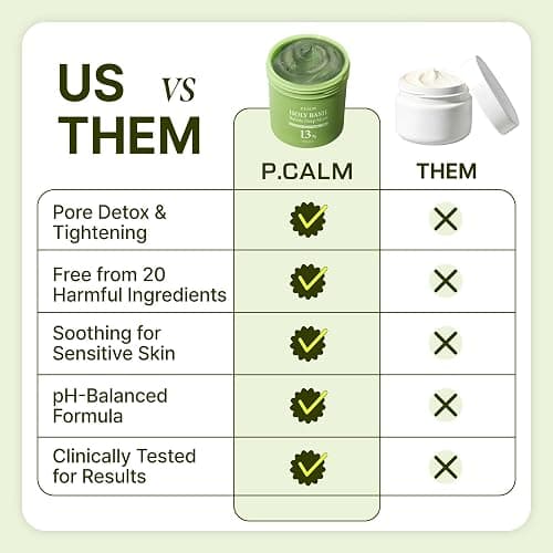 P.CALM Holy Basil Bubble Deep Mask + BRUSH – Holy Basil & Carbonated Water for Cleansing Pores & Blackheads, Korean Clay to Bubble Wash-Off Pack, Stocking Stufffers (90g / 3.17 oz) thumbnail 9