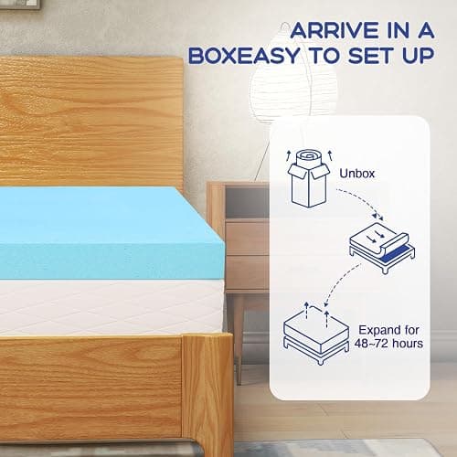 VALUXE Twin Mattress Topper 3 Inch Cooling Gel Memory Foam, CertiPUR-US Certified Topper & Pad for Back Pain Relief, Soft Breathable Bedding with Pressure Relief (Blue) thumbnail 5