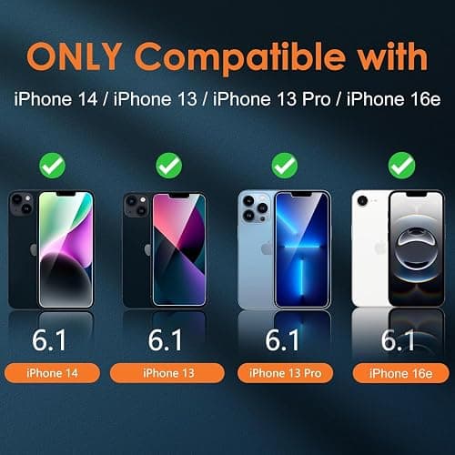 (3 pack) privacy screen protectors for iPhone 16e / 14/13 / 13 Pro thumbnail 2