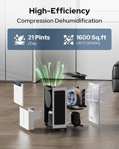 GoGuess 1600 Sq.ft Dehumidifier for Basement - 21 Pints, Drain Hose & Humidity Control Large Room Dehumidifiers for Home, RV, Bathroom, Bedroom - 3 Modes & 24H Timer White thumbnail 2
