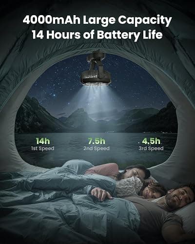 Gaiatop Portable Camping Fan with LED Lantern, Power Display 360° Head Rotation, Hanging Hook for Tent, 3 Speed Quiet Rechargeable, 4000mAh Battery Operated USB Fans for Indoor Outdoor Travel Black thumbnail 2