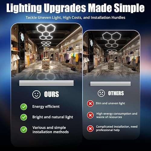 JTT Hexagon Garage Lights, 200W 20000LM 5 Grids 25Pack LED Garage Hexagon Lights, 6500K Super Bright Car Detailing Ceiling LED Shop Light for Warehouse Workshop Gym Basement Car Care Wash Room thumbnail 4