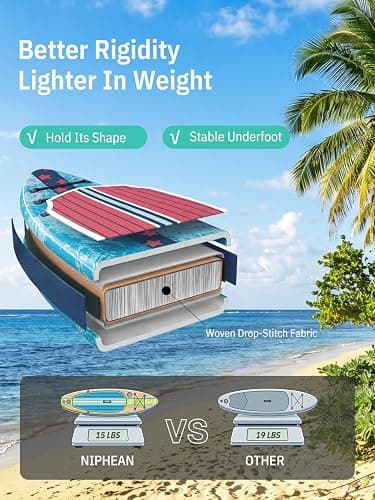 Niphean Inflatable Stand Up Paddle Board with SUP Accessories, Anti-Slip EVA Deck, 10’6’’ Inflatable Paddle Boards for Adults & Youth of All Skill Levels thumbnail 4
