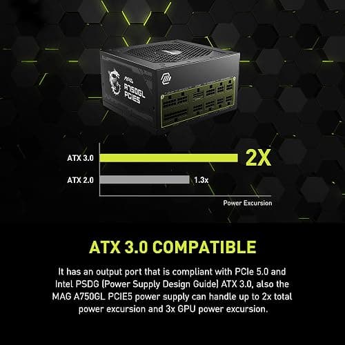 MSI MAG A750GL PCIE5, Fully Modular Compact Gaming 750W Power Supply, 80+ Gold, ATX 3.1 & PCIe 5.1 Ready, Native Dual-Color 12V-2x6 Cable, 10 Year Warranty thumbnail 6
