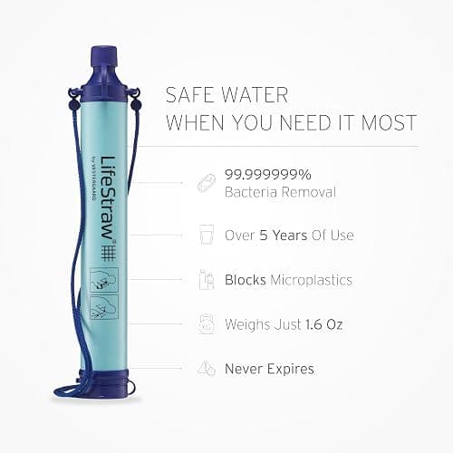 LifeStraw Personal Water Filter for Hiking, Camping, Travel, and Emergency Preparedness thumbnail 3