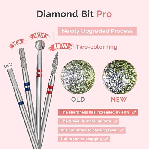 MelodySusie 2mm Flame Shape Cuticle Clean Nail Drill Bit 3/32'', Professional Safety Carbide Diamond Under Nail Cleaner for Cuticle Dead Skin Nail Prepare, Beginners Bits, Series Bit-S, Fine thumbnail 2