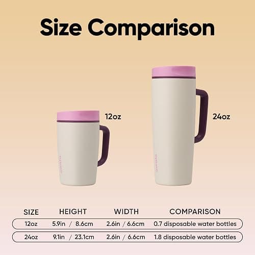 Owala SmoothSip Slider Stainless Steel Insulated Travel Mug, 100% Leak Proof, For Hot and Cold Drinks, Travel Friendly with Sliding Lock Lid, 24 oz, BPA Free, Leak Proof, Pink/Tan (Daybreak) thumbnail 3