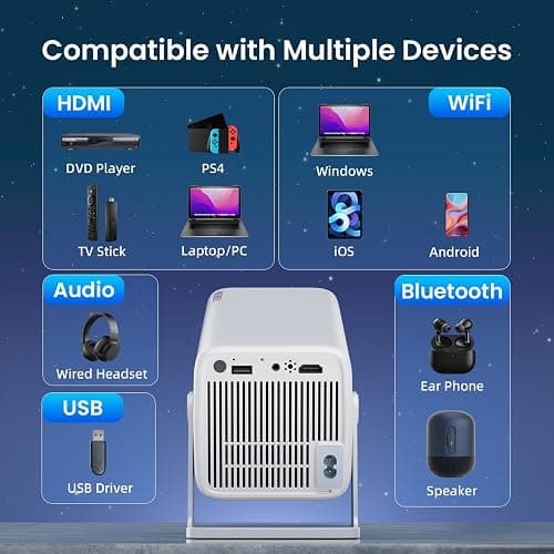 WISHOLY Mini Projector Native 1080P, Portable Outdoor Movie Projector with WiFi and Bluetooth, 4K Supported, Compatible with Smartphone, HDMI, USB, TV Stick, PS5 for Home Theater, Bedroom, Outdoor Use thumbnail 8