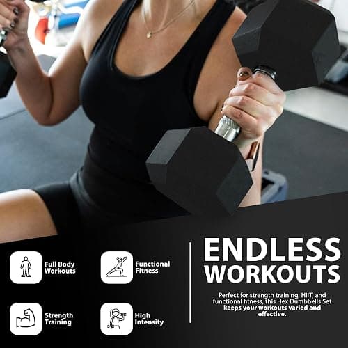 ZENO Dumbbells Set | Weights Dumbbells Set | Metal Dumbbells Pair | Hex Dumbbells For Workouts | Dumbbell Set For Home Training & Gym | Weights Set | Anti Slip & Anti Roll thumbnail 5