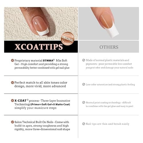 BTArtbox XCOATTIPS False Nails French Tip, 160pcs Short Square Press on Nails Soaked Off, Brown Soft Gel Nail Tips for Gel Extensions in 16 Sizes thumbnail 7