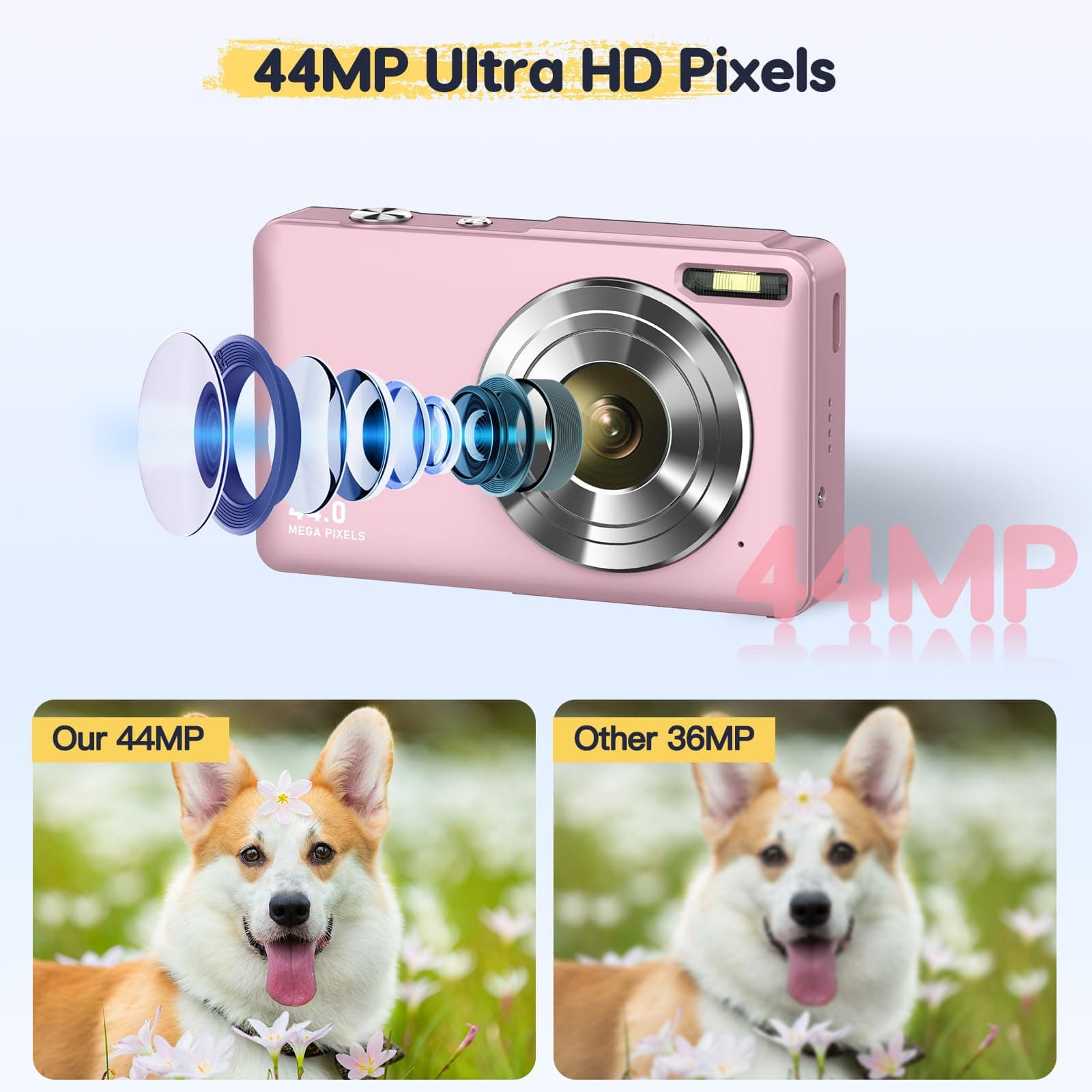 Digital Camera 1080p 44MP Photo Camera FHD Photo Device with 32G Card 16X Digital Zoom Digital Camera with Battery Portable Simple Digital Camera for Kids Students Teenagers Beginners thumbnail 2