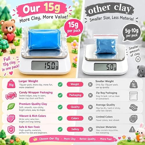 Ixiaoyoo Air Dry Clay, 50 Colors Foam Modeling Clay for School Projects | Safe & Non-Toxic, Soft, Non-Sticky, DIY Model Crafts Kids Toys for Home Party Favors, Birthday Gifts for Aged 3–12 Boys Girls thumbnail 9