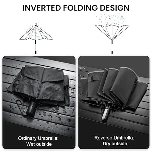 G4Free 54/62 Inch Windproof Inverted Umbrella with Reflective Stripe, Large Compact Reverse Golf Travel Umbrella for Rain 10 Ribs Double Canopy Automatic Open Close - Black - 62 inch thumbnail 5